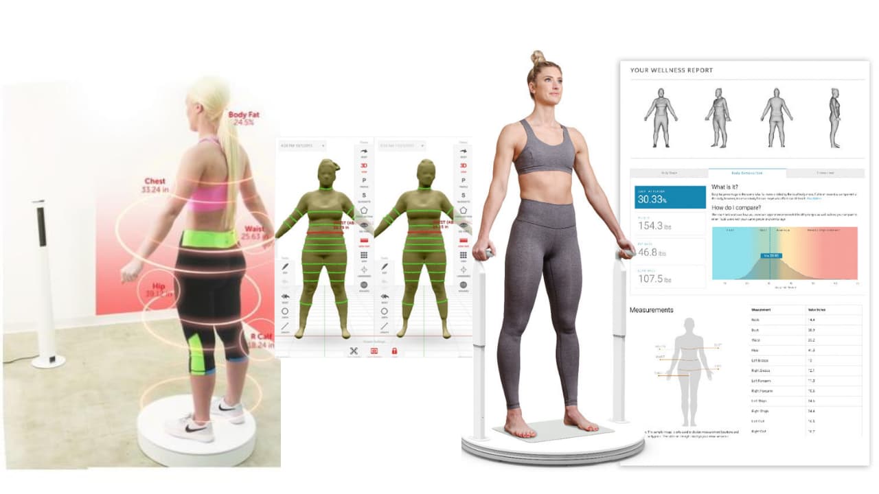 3D Body Scan (Styku)